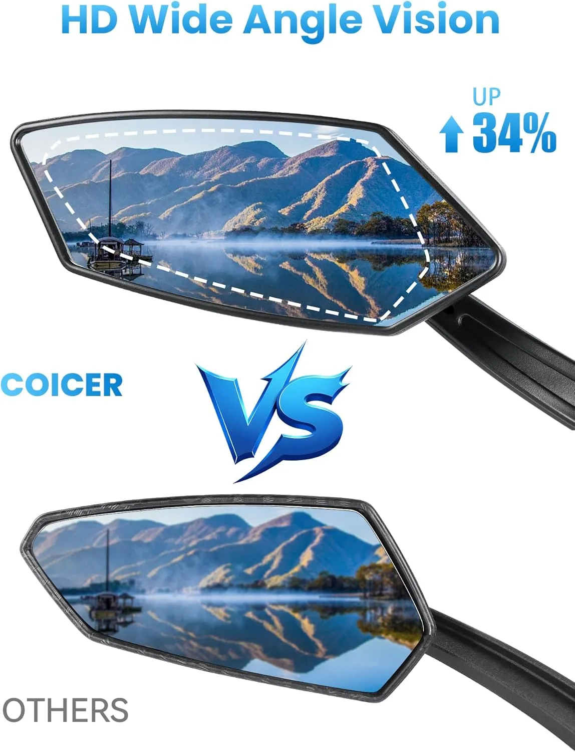 2pcs Bike Mirror Handlebar Mount 360 Adjustable, Wide Rear View Mirror Bicycle Mirrors for Handlebars with Scratch Resistant Glass, Bike Rear View Mirror for Scooter, Motorcycle, Bike Accessory