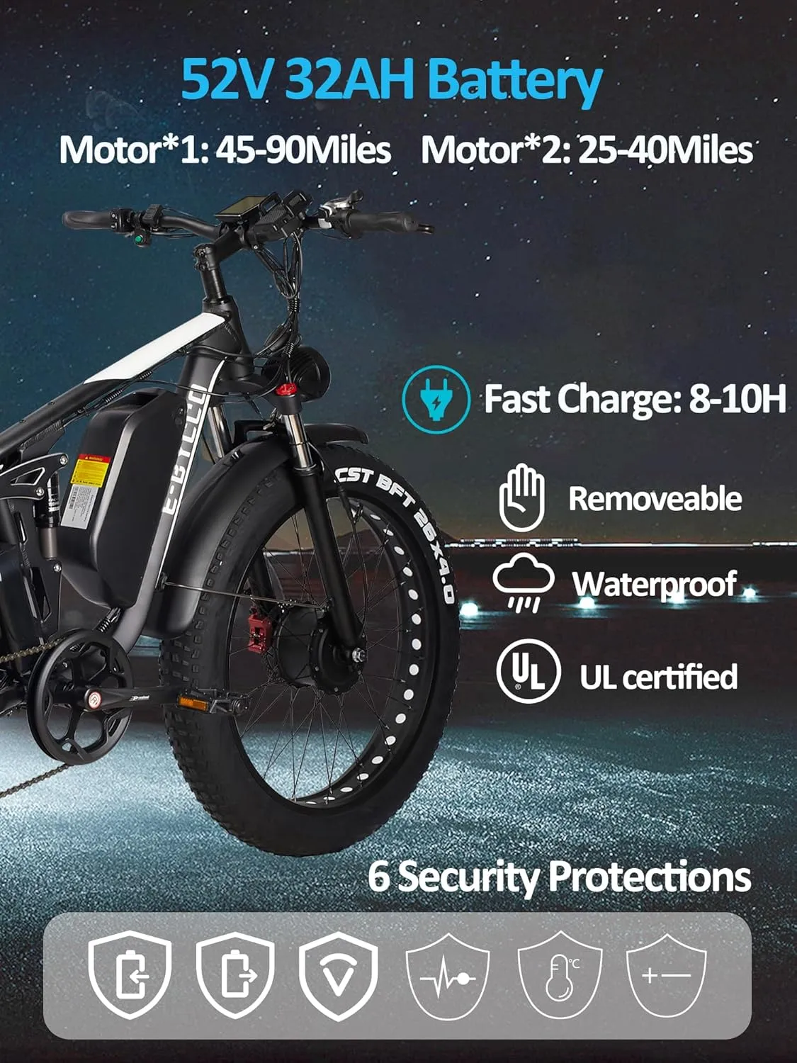 4000W Peak 5000W Dual Motor Electric Bike for Adults, 24/26 Inch, 52V 32AH, Up to 90Mile & 45MPH E-Bike Fat Tire Full Suspension Electric Bicycles, 7 Speed AWD Mountain Ebikes, Hydraulic Disc Brake