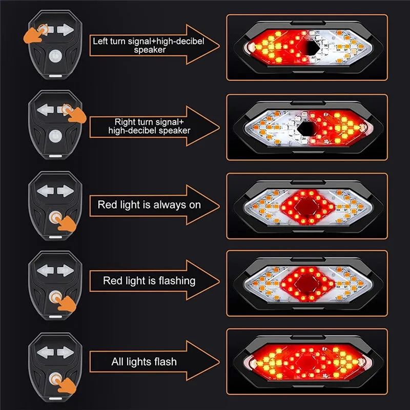 Bicycle Turn Signals Bike Tail Lights with Wireless Remote