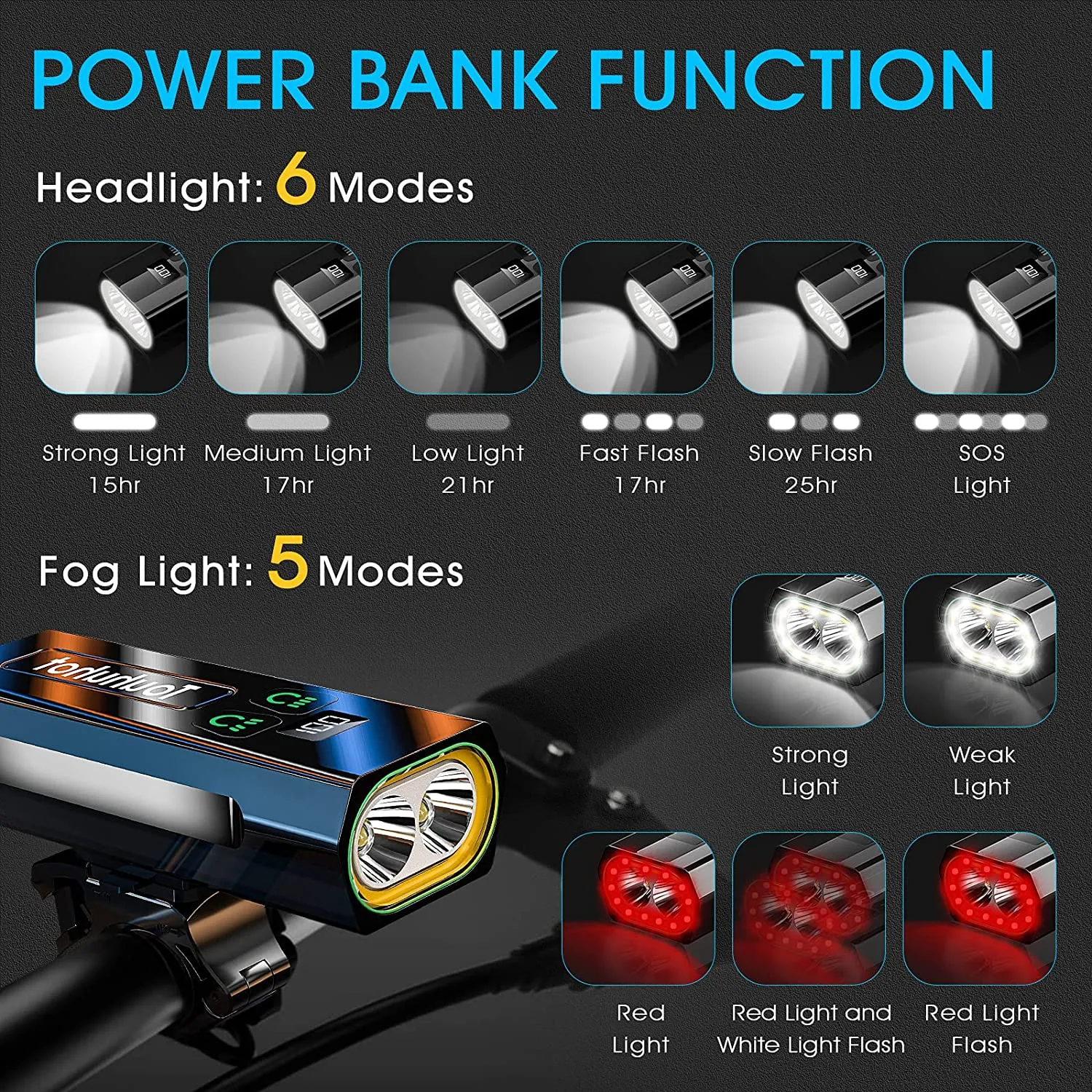 Bike Lights  6000/7000 Lumens Super Bright 3LED Front and Back USB Rechargeable Bicycle Headlight-9 Modes Runtime 15  Hours