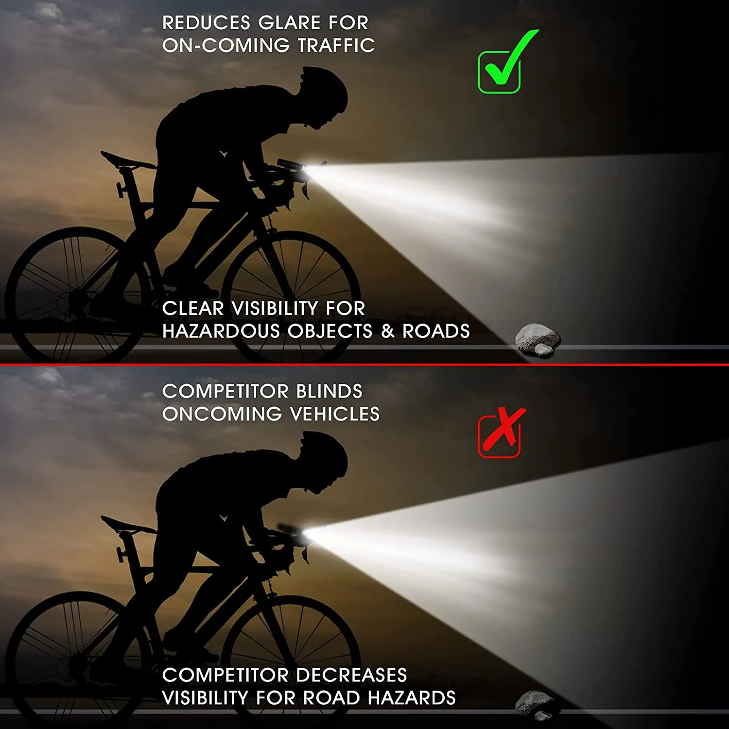 Bike Lights  6000/7000 Lumens Super Bright 3LED Front and Back USB Rechargeable Bicycle Headlight-9 Modes Runtime 15  Hours