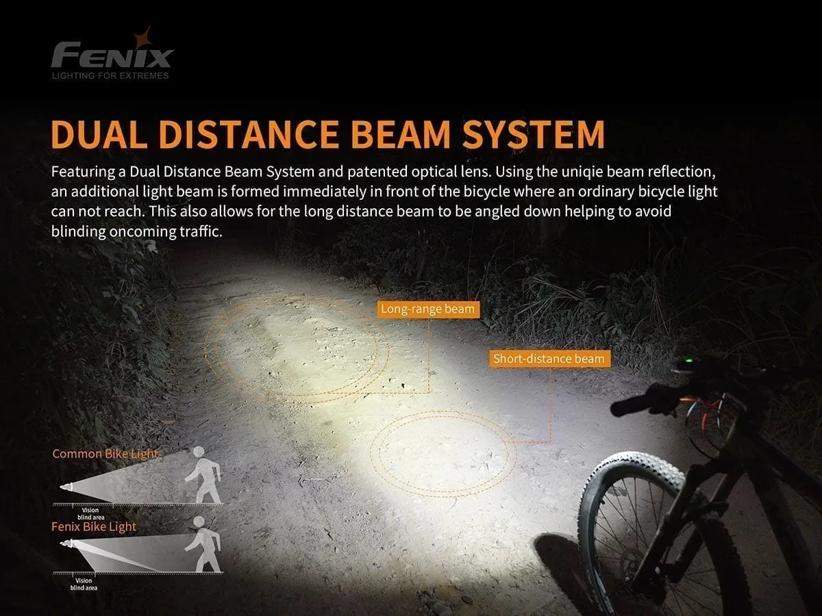 FENIX BC30 V2.0 2200 LUMEN BIKE LIGHT