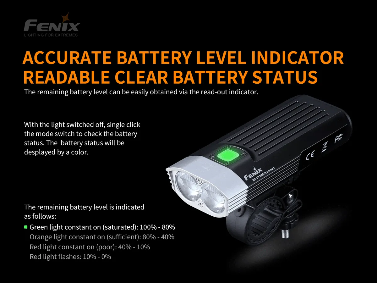 FENIX BC30 V2.0 2200 LUMEN BIKE LIGHT