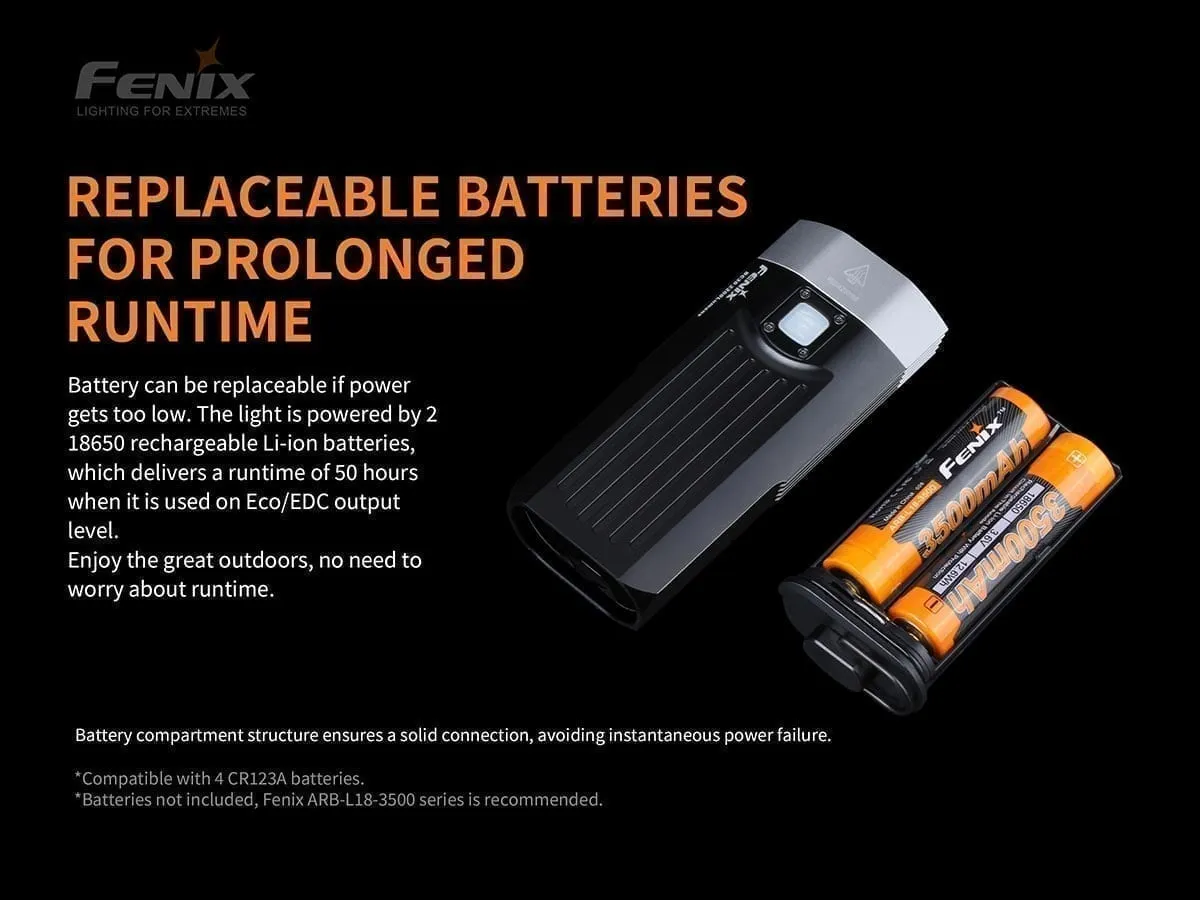 FENIX BC30 V2.0 2200 LUMEN BIKE LIGHT