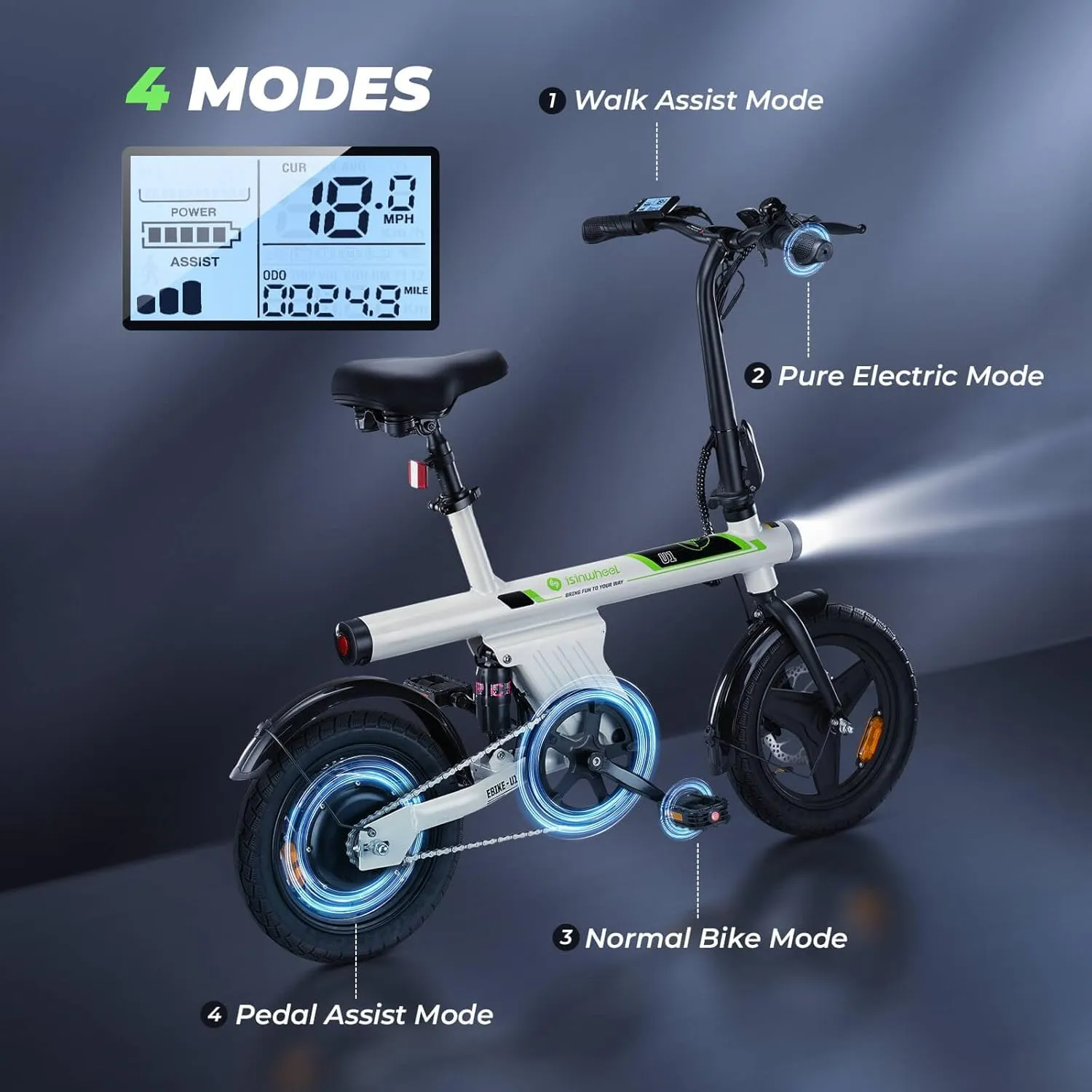 isinwheel ebike