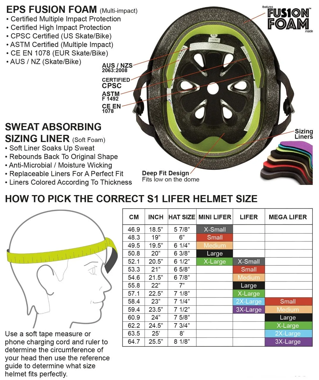 S1 Mega Lifer Helmet - Dark Grey Matte